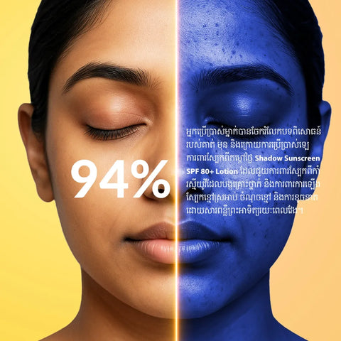 Shadow Sunscreen SPF 80 lotion -  Sunscreen for Face & Body