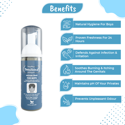 Teenilicious Intimate Wash For Boys